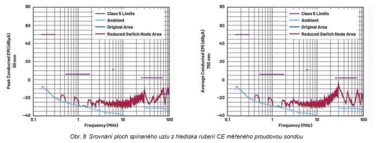 Obr. 8 (jpg)